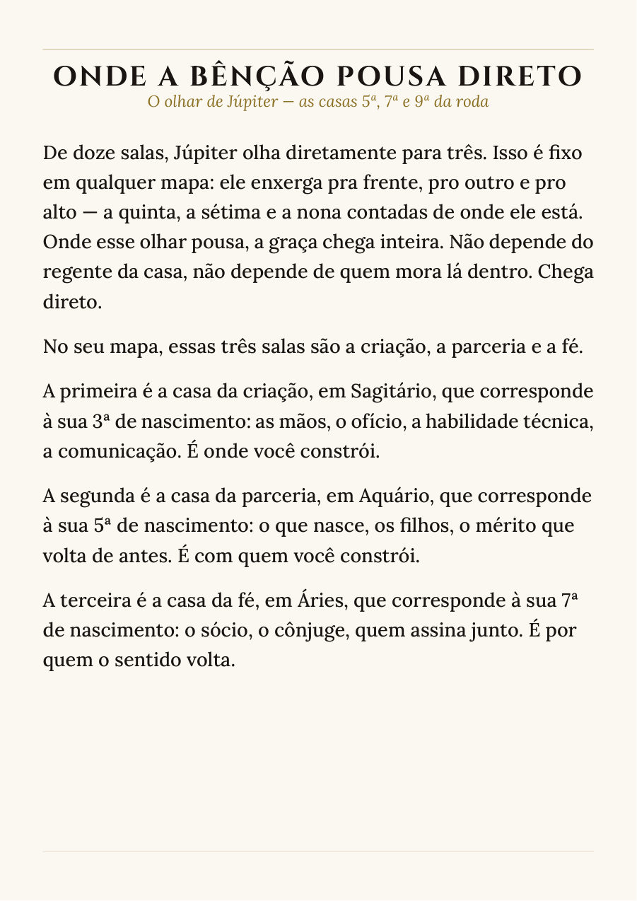 Página real da leitura: onde o olhar de Júpiter pousa direto, as 3 áreas que ele banha de frente
